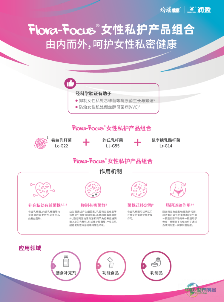 均瑶润盈携AKK菌重磅成果亮相法国Fi Europe 2025欧洲食品配料展！以科研实力引领益生菌创新