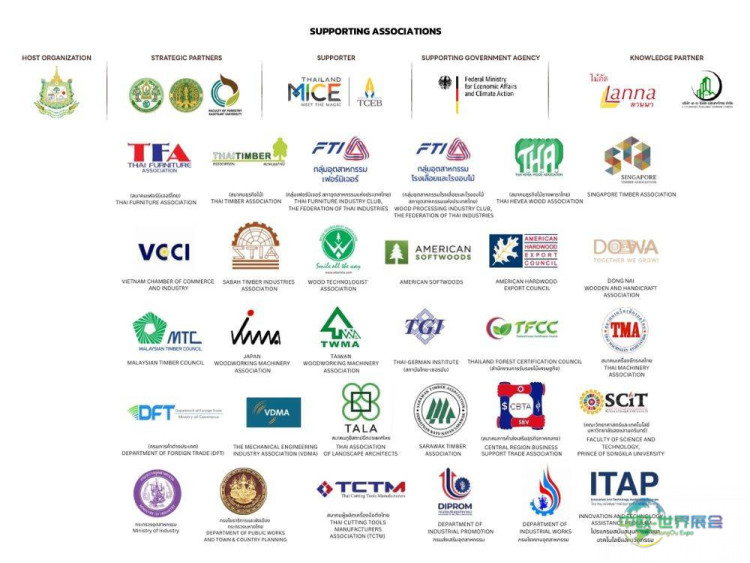 2026年泰国曼谷木工及家具展：展示最新技术与趋势