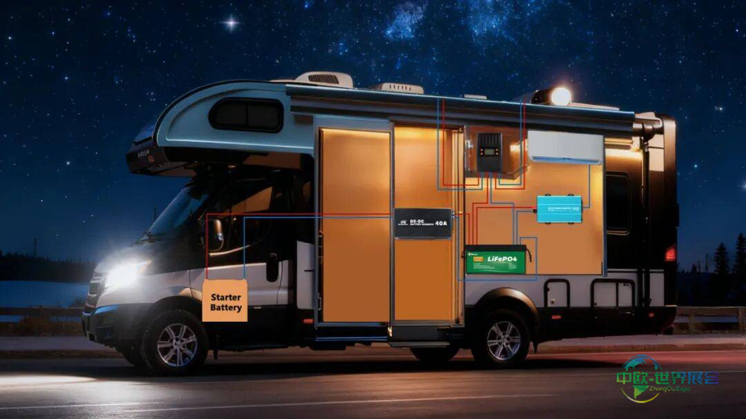 索罗威即将亮相2025中东迪拜国际汽车零配件展！