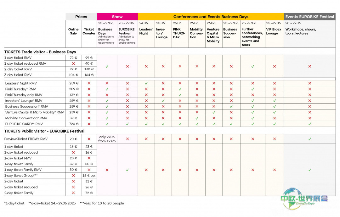 德国法兰克福国际自行车贸易展览会EUROBIKE 2025：自行车与生态移动平台的盛会