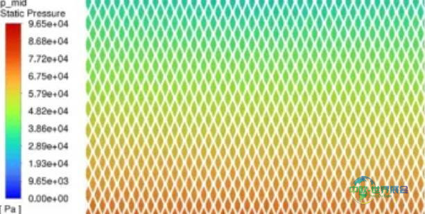 2025年美国德克萨斯州休斯顿国际碳捕获技术能源博览会：参展商PPG Aerospace