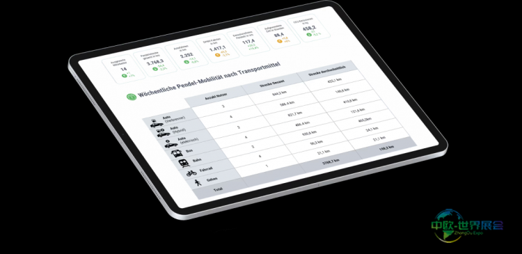 德国法兰克福国际自行车贸易展览会EUROBIKE 2026：绿色出行，共创未来