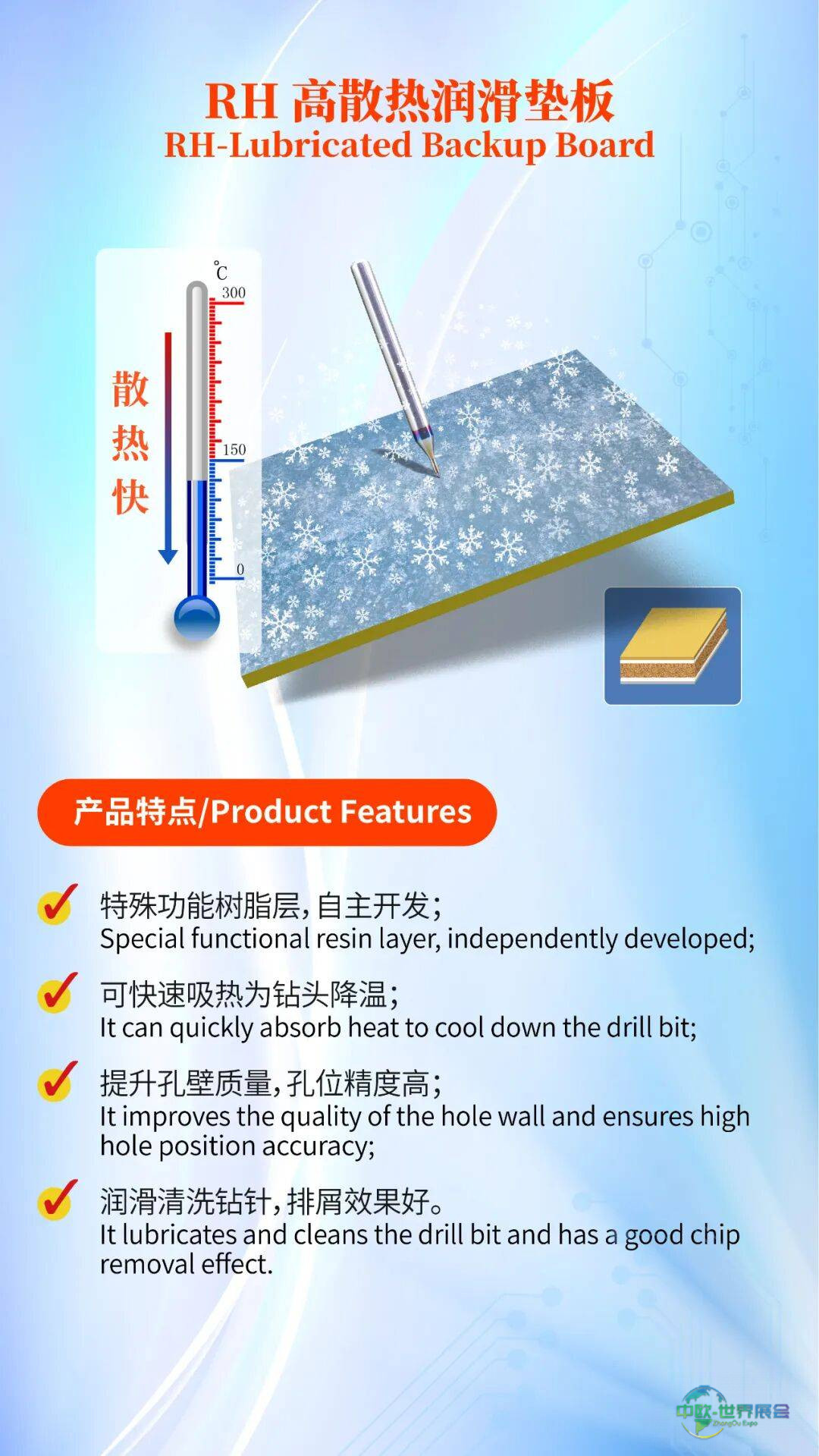 TPCA SHOW 2025中国台湾电路板产业国际展｜柳鑫展位号：1馆4楼N-325，共绘AI科技未来！