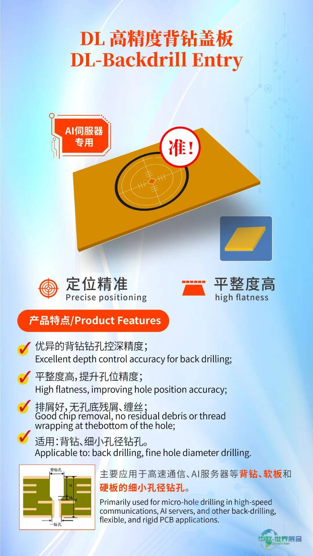 TPCA SHOW 2025中国台湾电路板产业国际展｜柳鑫展位号：1馆4楼N-325，共绘AI科技未来！