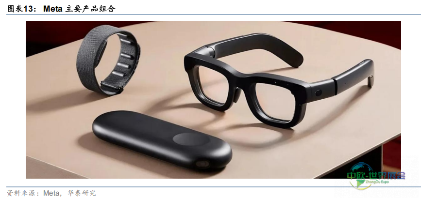 华泰睿思 | CES 2026前瞻：从传统消费电子到物理AI的跃迁