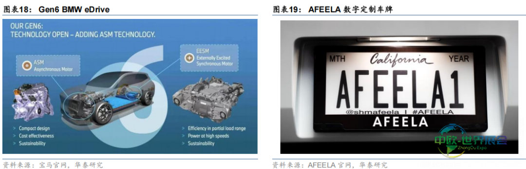 华泰睿思 | CES 2026前瞻：从传统消费电子到物理AI的跃迁