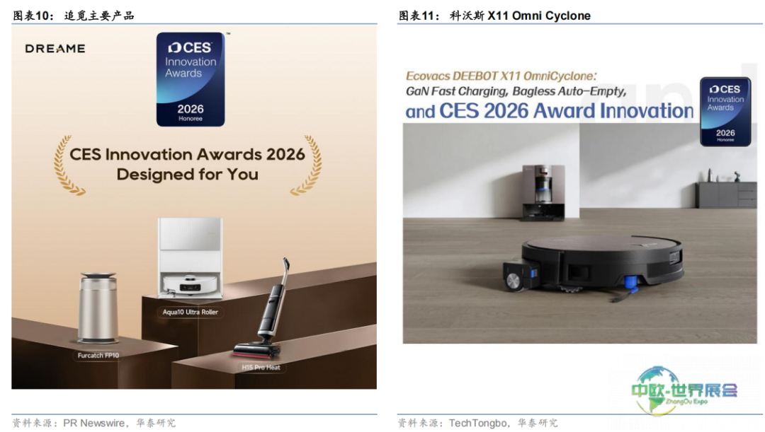 华泰睿思 | CES 2026前瞻：从传统消费电子到物理AI的跃迁