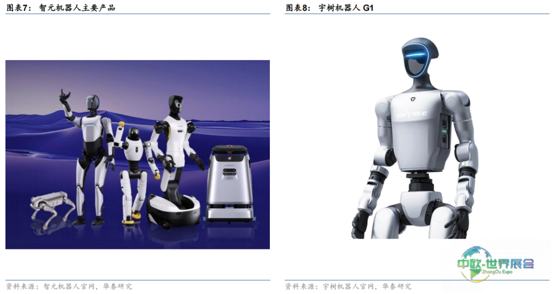 华泰睿思 | CES 2026前瞻：从传统消费电子到物理AI的跃迁