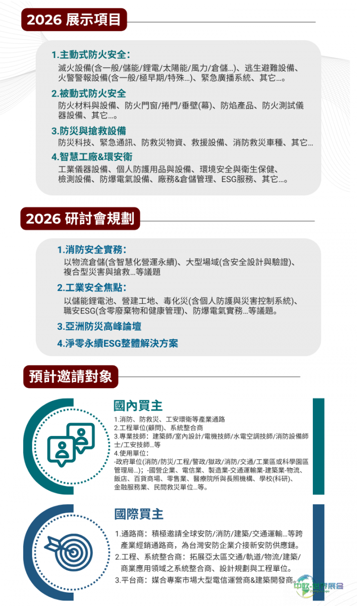 2026台北国际防火防灾展聚焦灾害预防与智慧科技