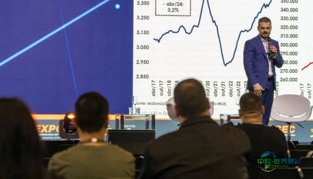 2025年巴西圣保罗国际安防用品展览会：“宏观经济展望”讲座