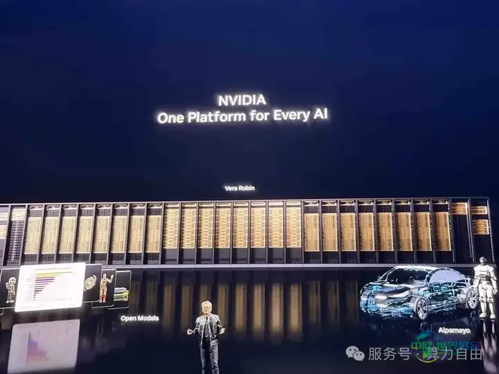 CES 2026国际消费电子展 | NVIDIA 在 CES 上的亮点总结：算力，算力，还是算力