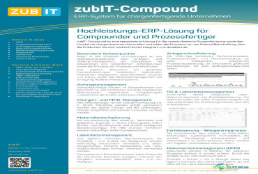 zubIT-Compound ➔ 面向批次生产企业的ERP系统