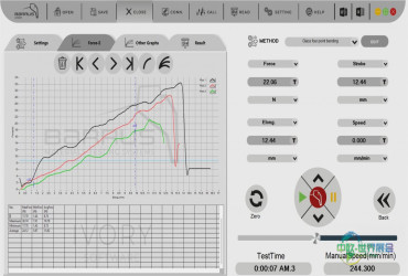 无额外费用，无使用限制：Ivory软件标准配置，全面包含