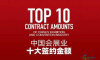 2025年度中国会展百强报告揭晓 “十大签约金额”榜单引发关注！