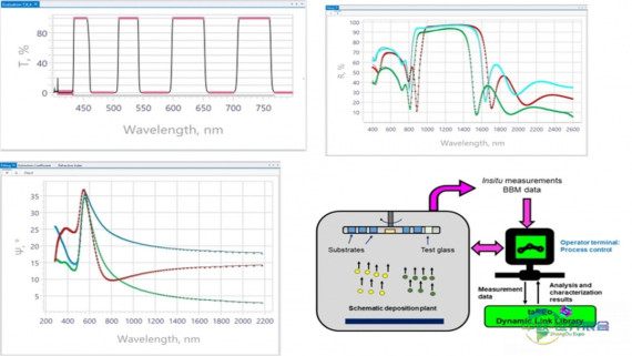 OTF Studio薄膜软件