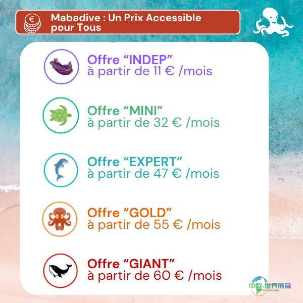 Mabadive亮相2026年巴黎国际海洋沙龙展览会