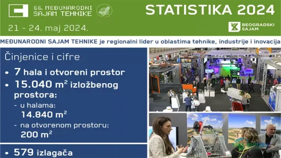 第66届国际技术与技术成果博览会之后