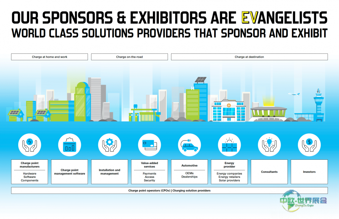 2026年英国伯明翰国际新能源车充电站及设备展览会：英伦最大电动车充电业盛事