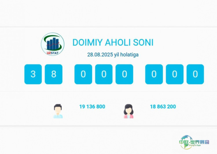 ITECA启动乌兹别克斯坦塔什干国际食品展新季