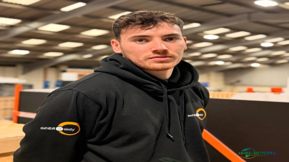 Exhibit 3Sixty任命芬利·泰勒为项目经理