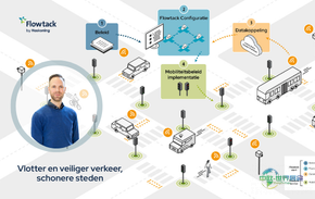 交通信号即服务