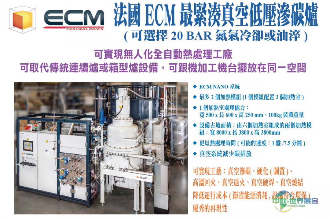 2026年中国台湾扣件展展示铝合金固溶及时效炉