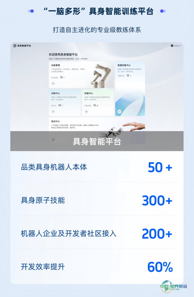 紫东太初重磅亮相CES 2026国际消费电子展，以自主创新彰显中国AI硬实力