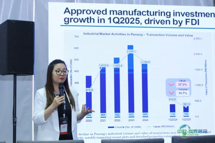 马来西亚吉隆坡国际建筑及室内装饰设计展览会：AREC REAL Talk分享房地产观点