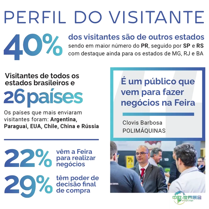 巴西若因维利塑料及模具展：连接产业全链条的创新平台