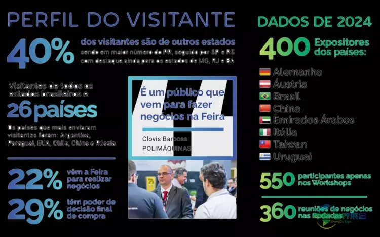 巴西若因维利塑料及模具展：连接产业全链条的创新平台