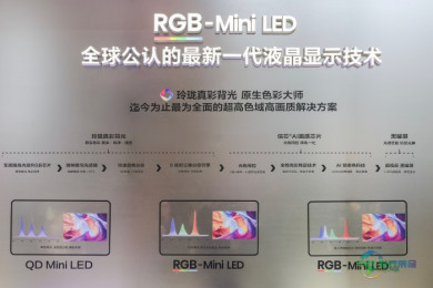 展现“科技前沿精品”，于AWE2026海信展台亲历