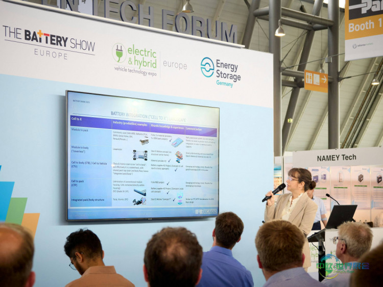欧洲电池技术盛会：斯图加特创新平台