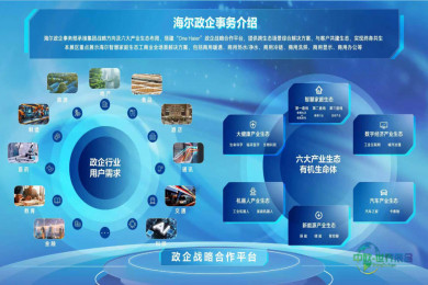 两位数增幅领跑业界！海尔智家于AWE呈现工商业全场景解决方案