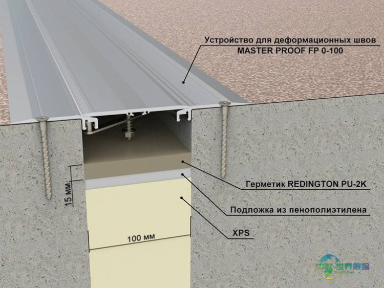 哈萨克斯坦阿斯塔纳国际建材展亮相专业伸缩缝系统