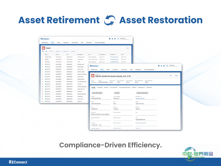 英国伯明翰健康安全展RiConnect推出灵活资产追踪方案