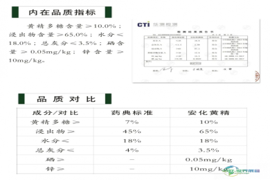 安化黄精等跻身2024年度中国地理标志农产品（中药材）区域公用品牌声誉百强榜单