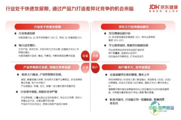 京东健康亮相艾产业博览会 亿级资源赋能产业带商家增长