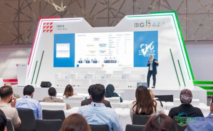 2026年卡塔尔多哈国际建材五大行业展--引领风向