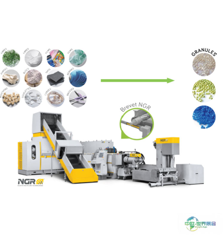 里昂塑料橡胶展聚焦循环经济展示创新解决方案