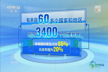 焦点访谈丨从“初次访客”到“常来常往” 世界精品齐聚海口