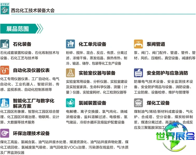 （增拟在建化工项目）招展书CTEF2026新疆化工技术装备展-5.jpg