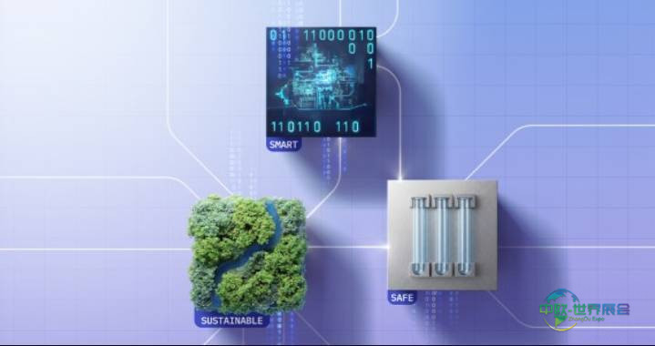 2027年德国科隆国际食品技术和机械展览会：展会新主题