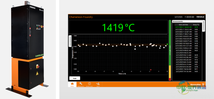 贺利氏电测推出光纤温度测量系统