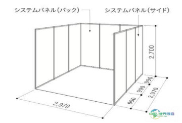 日本东京国际五金及DIY展览会：未来展望