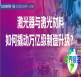 CIOE 2026 | 激光器与激光材料如何推动万亿级制造升级？来CIOE激光技术及智能制造展感受技术飞跃