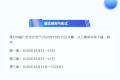 关于第140届中国进出口商品交易会出口展展位申请事宜的通告